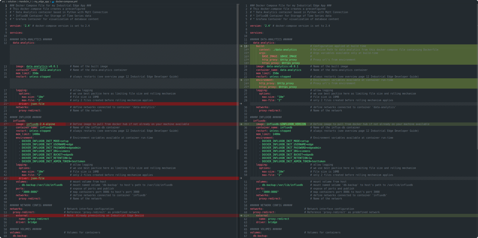 Picture_5-15_Diff_docker-compose_Edge