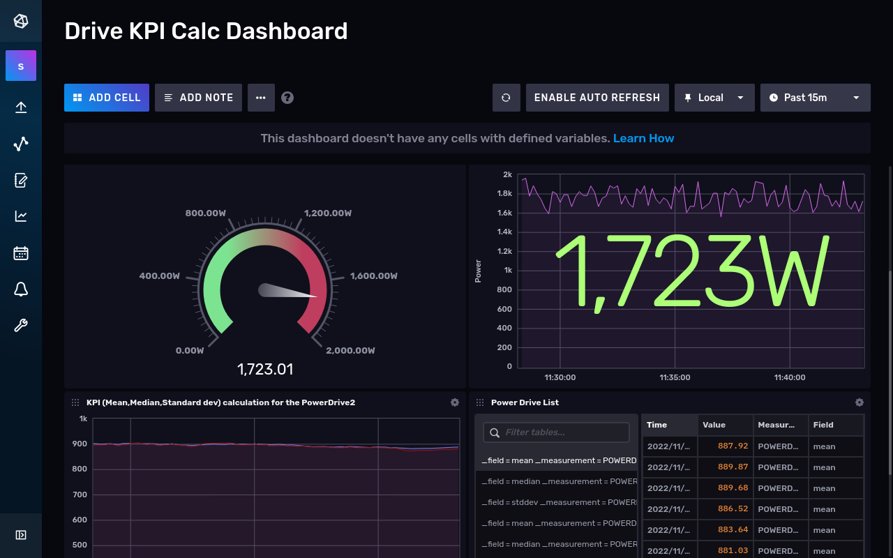 Picture_5-41_InfluxDB_Dashboard