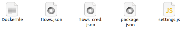 Additional files for Node-RED container Picture_5-7_Folder_Structure_node-RED