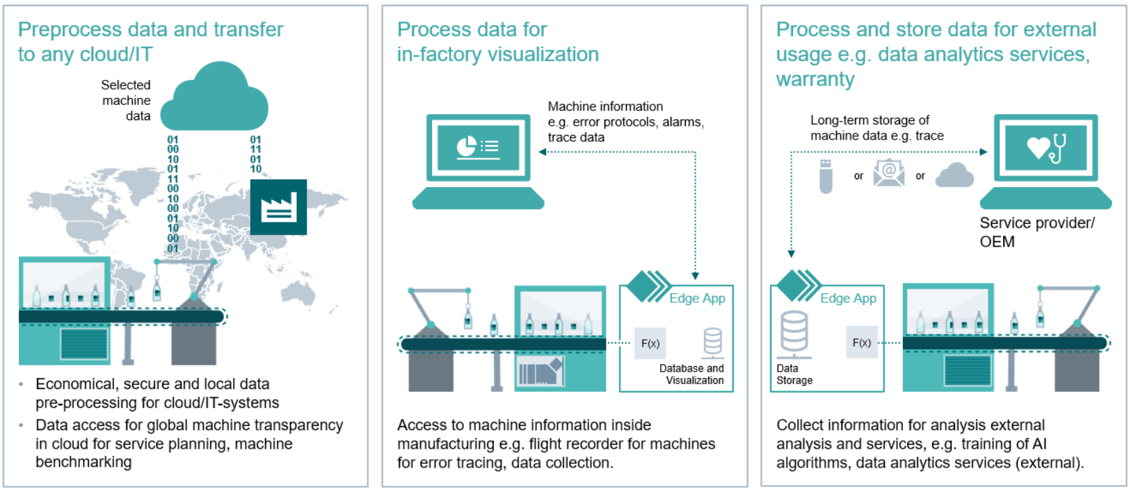 Picture_5_2_Scenarios_IE