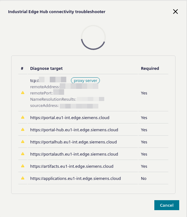 hub_troubleshooting_process
